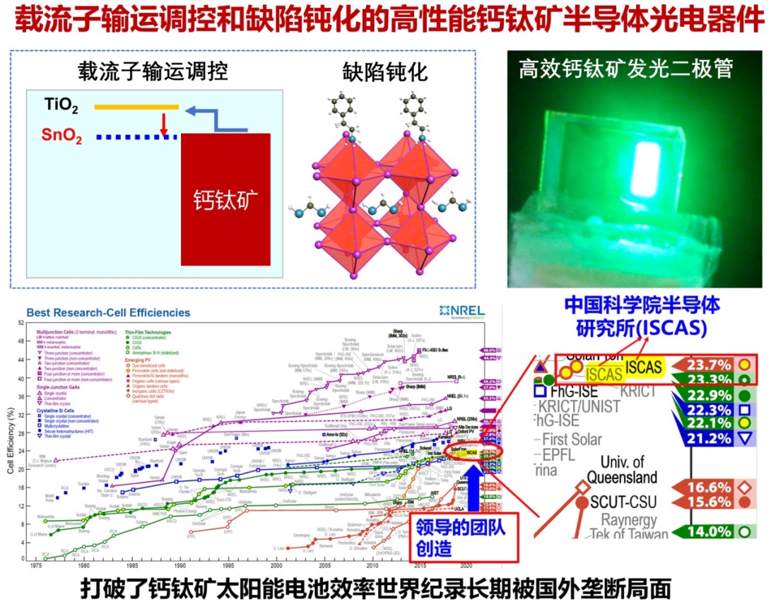 钙钛矿奖1.jpg