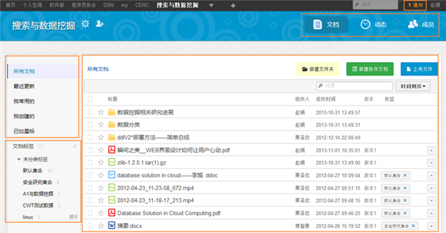 http://ddl.escience.cn/jsp/aone/images/ddlNewer-1-team.png