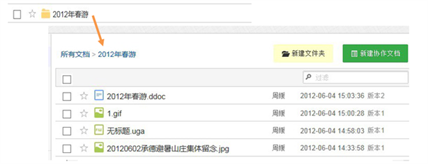 http://ddl.escience.cn/jsp/aone/images/ddlNewer-1-folder.png