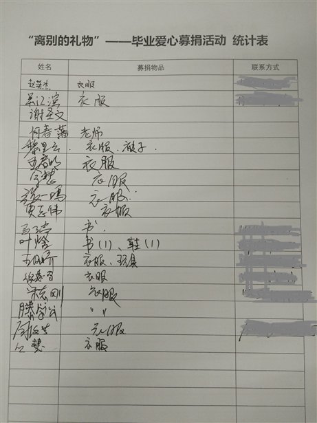 C:UserscDesktop研会活动募集捐赠活动IMG_20170628_085320.jpg