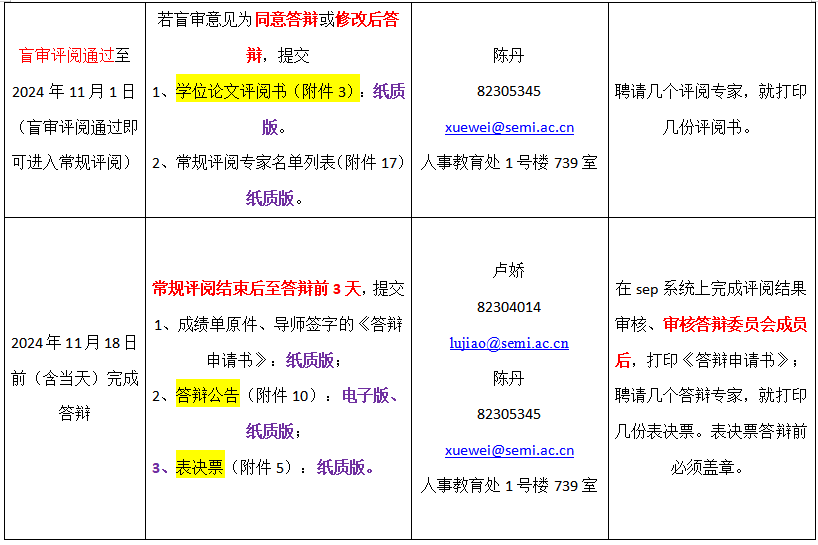 c2e1ea2349bbcdd646a01042b025d16.png